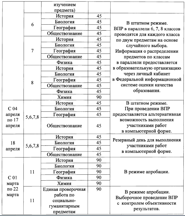 Изображения.